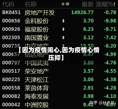 【因为疫情闹心,因为疫情心情压抑】