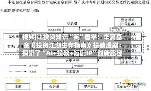 视频|让投资知识“笑”着学！华夏基金《投资江湖生存指南》投教漫剧：探索了“AI+投教+短剧IP”创新路径