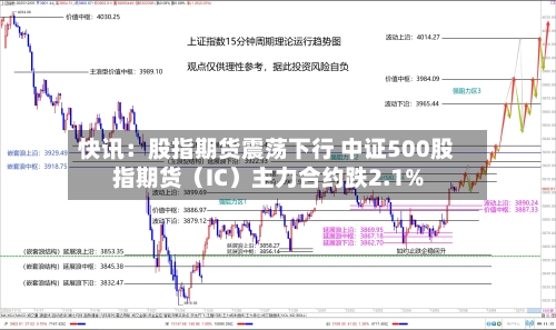 快讯：股指期货震荡下行 中证500股指期货（IC）主力合约跌2.1%