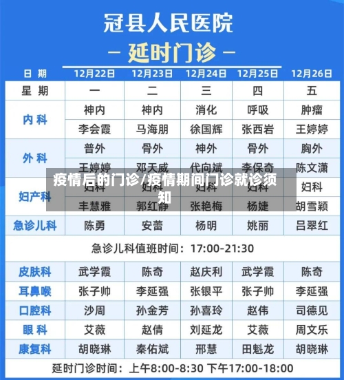 疫情后的门诊/疫情期间门诊就诊须知